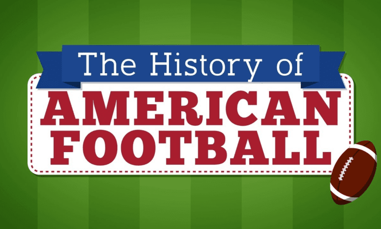 The History of American Football
