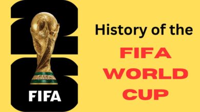 History of the Fifa World Cup